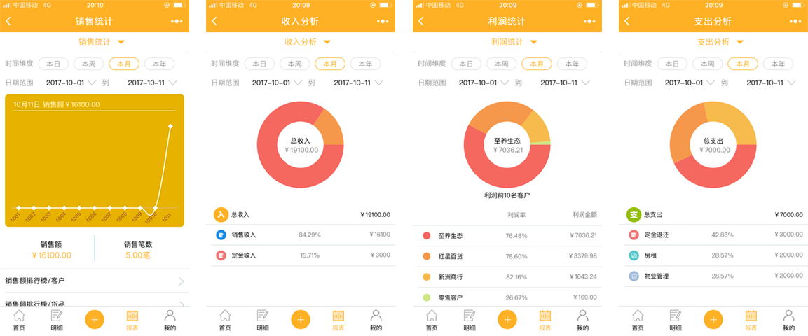 进销存ERP管理系统口袋里的进销存ERP管理，随时随地查看